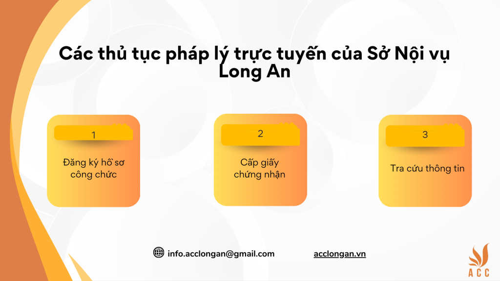 Các thủ tục pháp lý trực tuyến của Sở Nội vụ Long An
