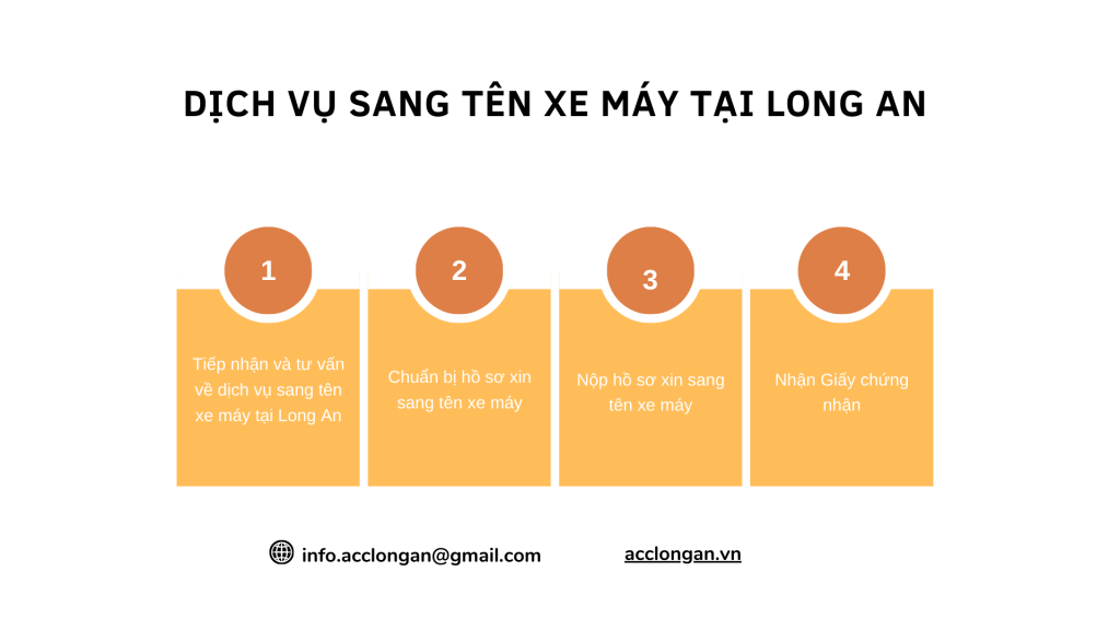 Dịch vụ sang tên xe máy tại Long An