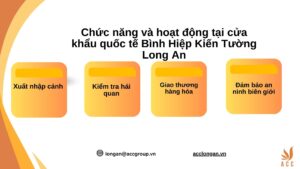 Chức năng và hoạt động tại cửa khẩu quốc tế Bình Hiệp Kiến Tường Long An