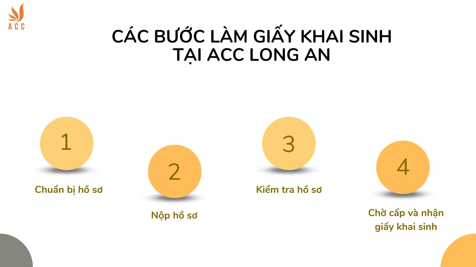 Các bước làm giấy khai sinh tại ACC Long An
