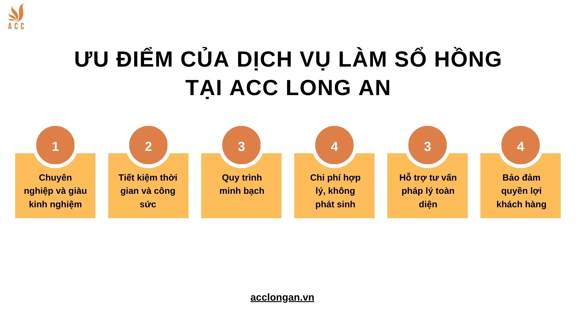 Ưu điểm của dịch vụ làm sổ hồng tại ACC Long An