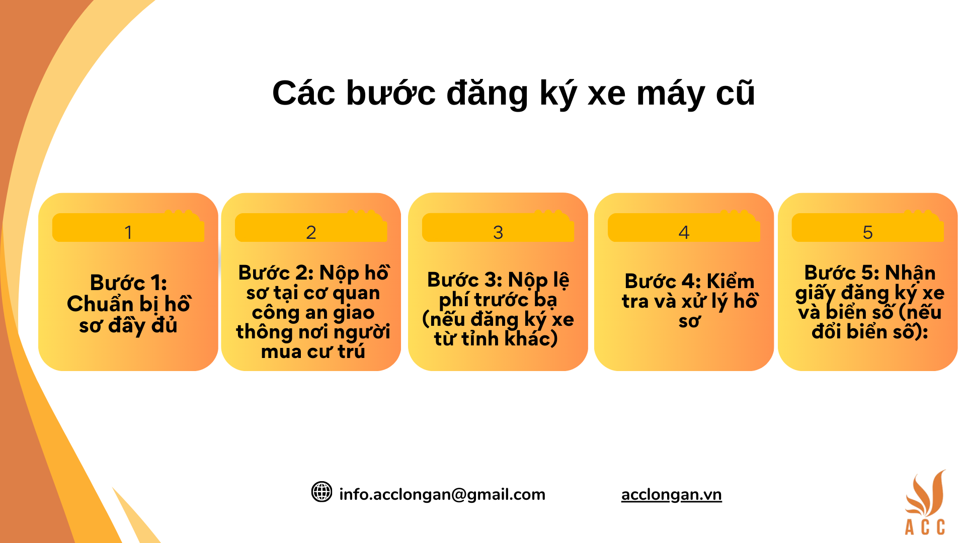 Các bước đăng ký xe máy cũ