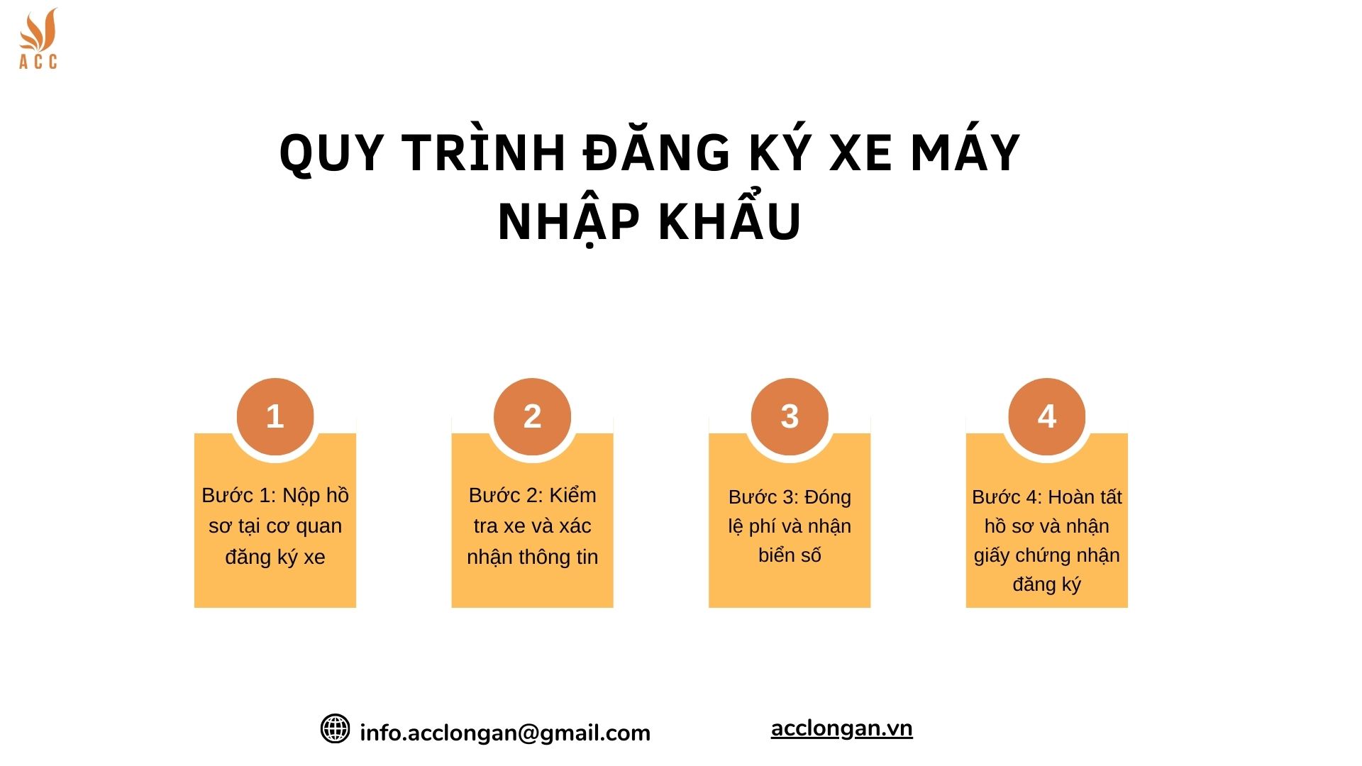 Quy trình đăng ký xe máy nhập khẩu