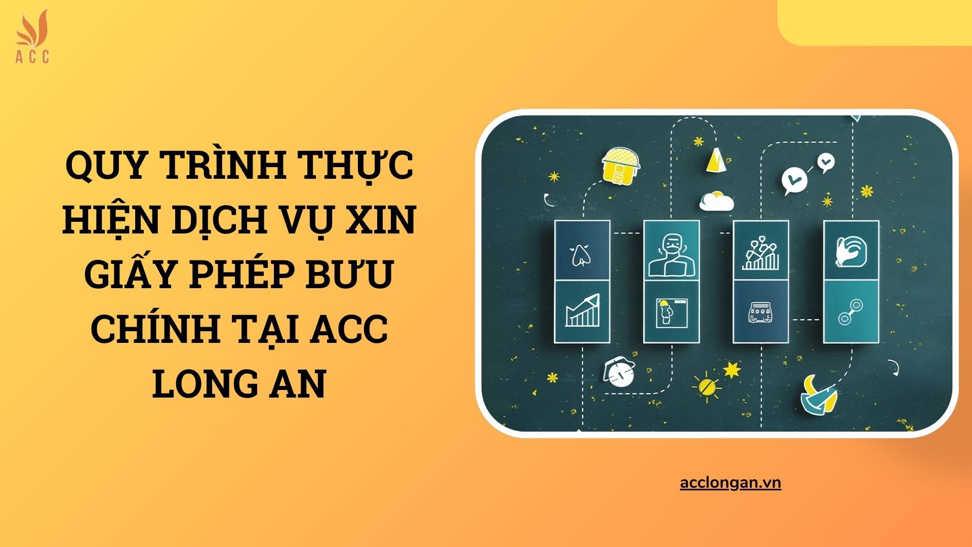 Quy trình thực hiện dịch vụ xin giấy phép bưu chính tại ACC Long An