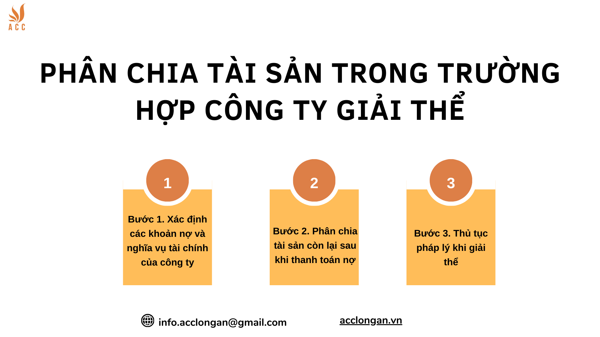 Phân chia tài sản trong trường hợp công ty giải thể