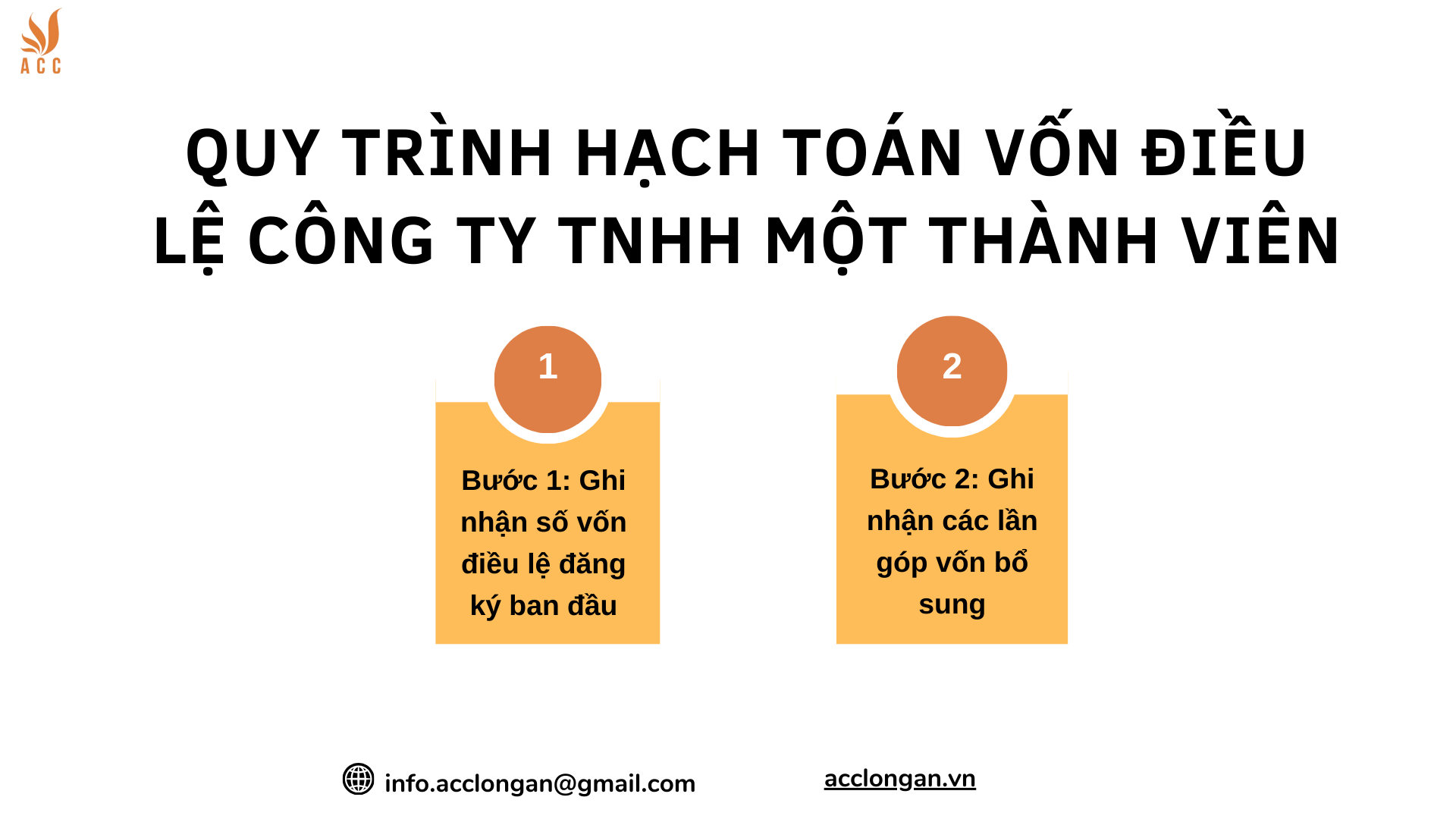 Quy trình hạch toán vốn điều lệ công ty TNHH một thành viên