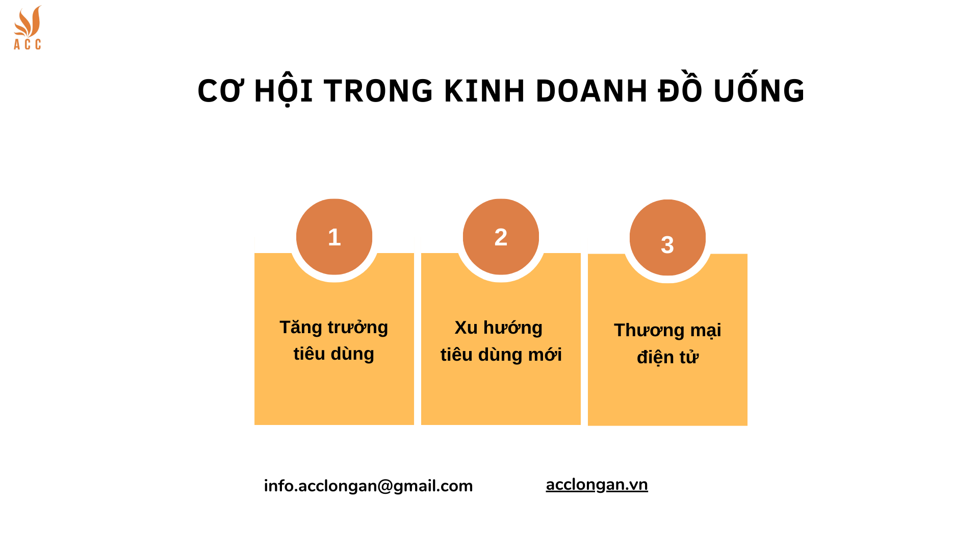Cơ hội trong kinh doanh đồ uống