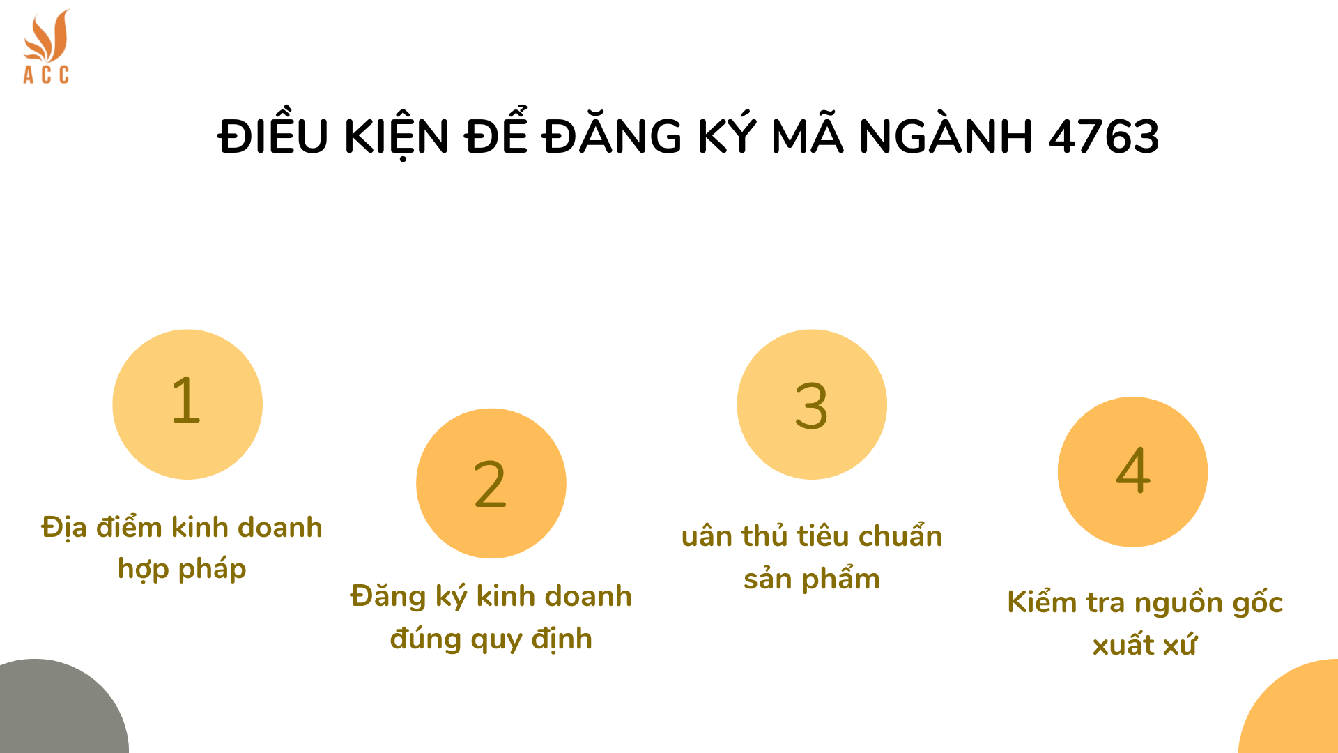 Điều kiện để đăng ký mã ngành 4763