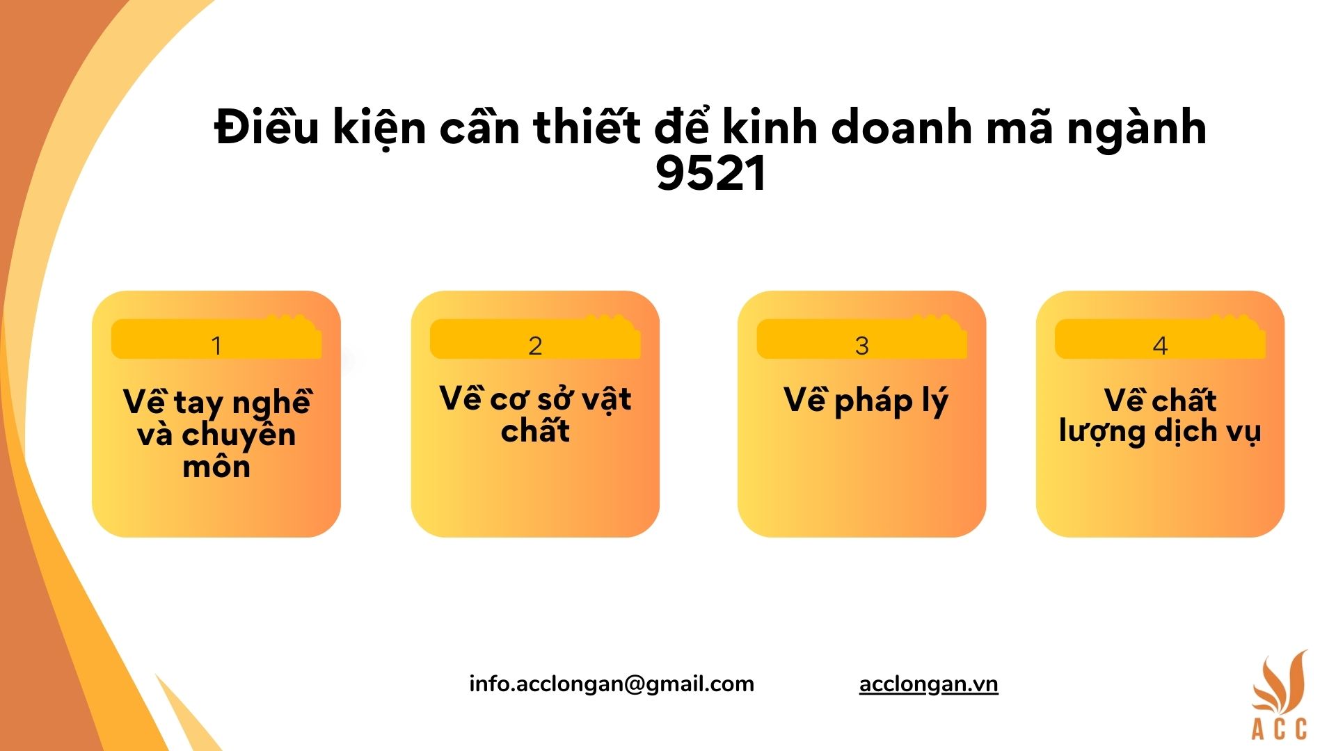 Điều kiện cần thiết để kinh doanh mã ngành 9521