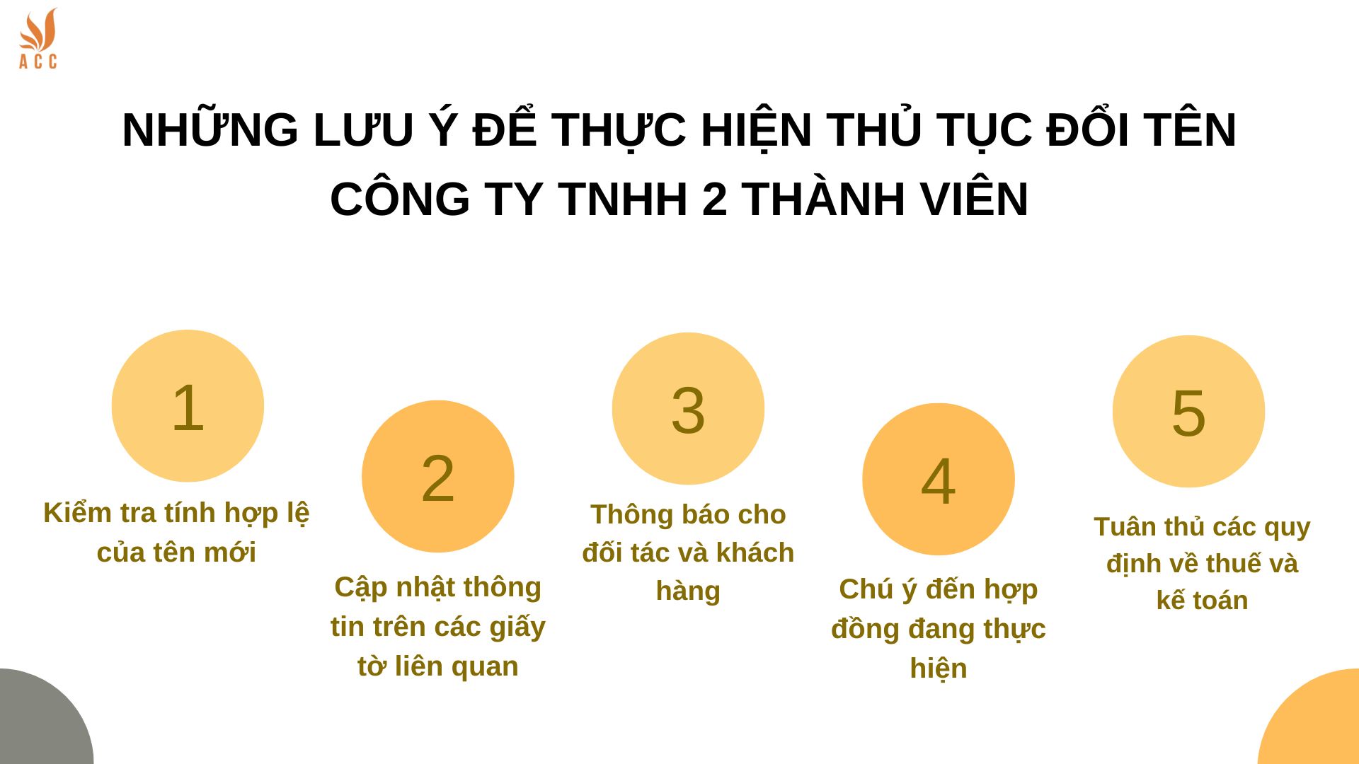 Những lưu ý để thực hiện thủ tục đổi tên công ty TNHH 2 thành viên