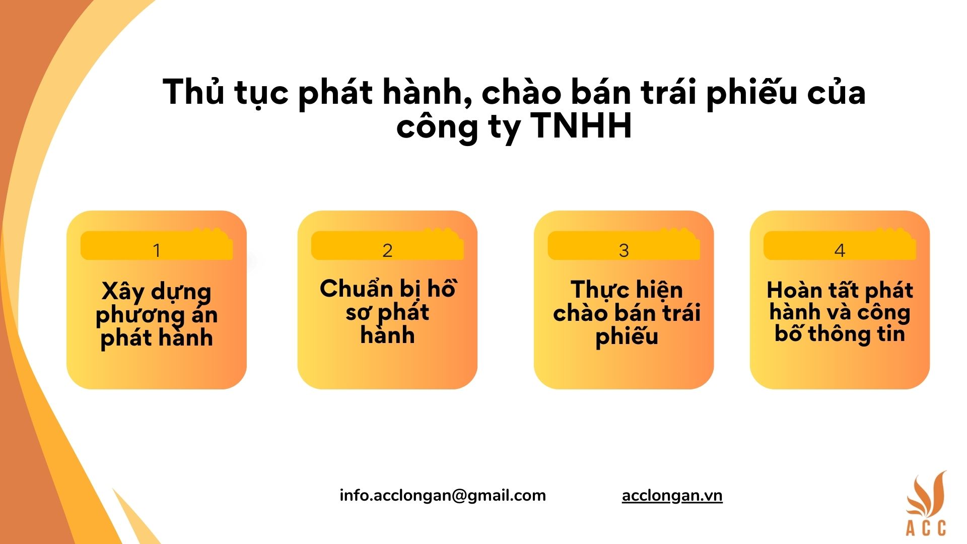 Thủ tục phát hành, chào bán trái phiếu của công ty TNHH