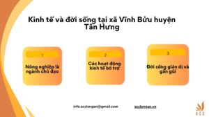 Kinh tế và đời sống tại xã Vĩnh Bửu huyện Tân Hưng