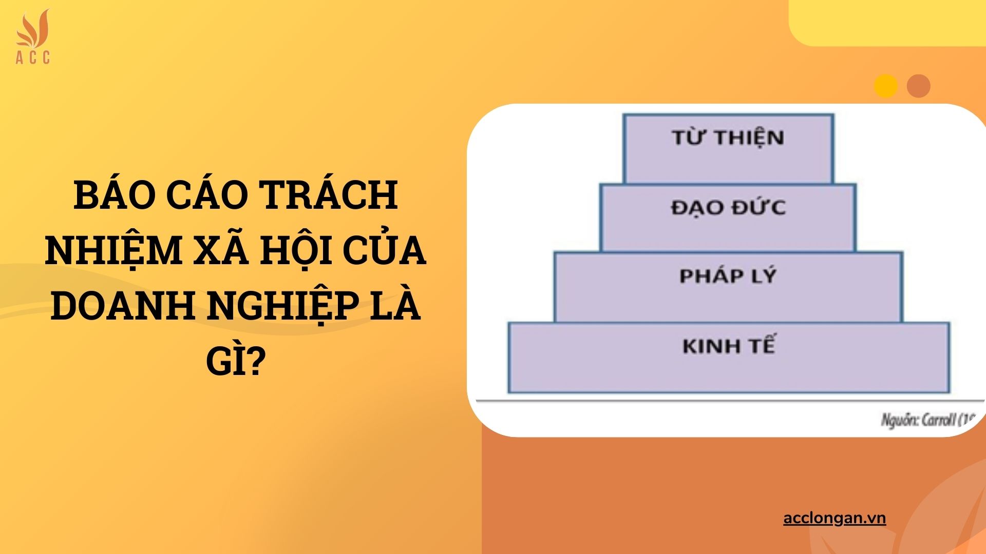 Báo cáo trách nhiệm xã hội của doanh nghiệp là gì?